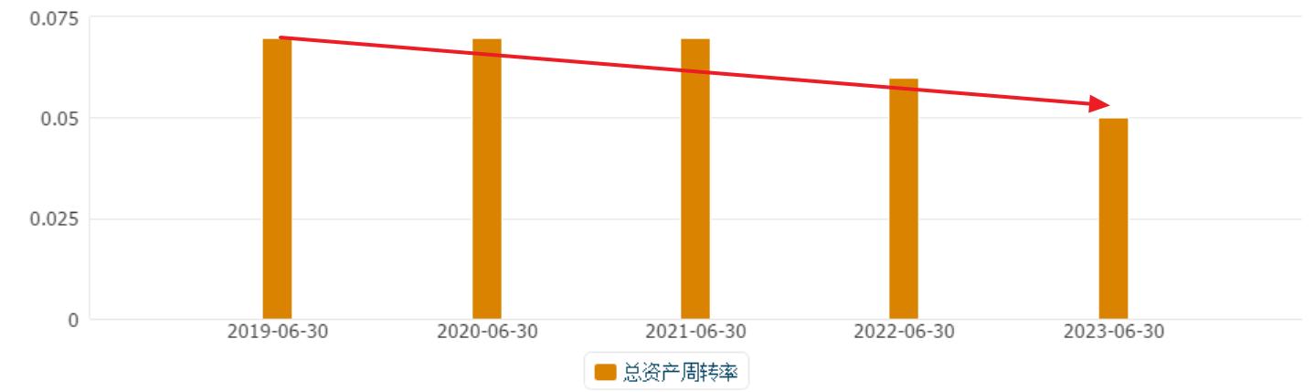 华力创通卫星通信基带芯片p70,华力创通卫星电话老型号固件升级