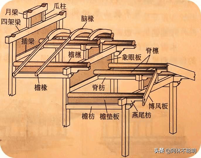 江南古建亭台楼阁照片欣赏图,中国最美的古建筑亭台楼阁
