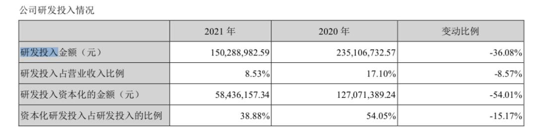 海马汽车在坏时代的逆袭,海马汽车能坚持过2021年么