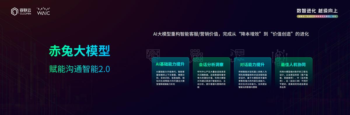 容联云发布赤兔大模型，两大生成式智能平台加码企业营销与服务
