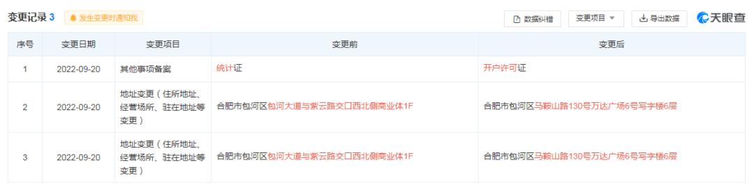 合肥北城万达广场的位置,合肥将再添一体育中心