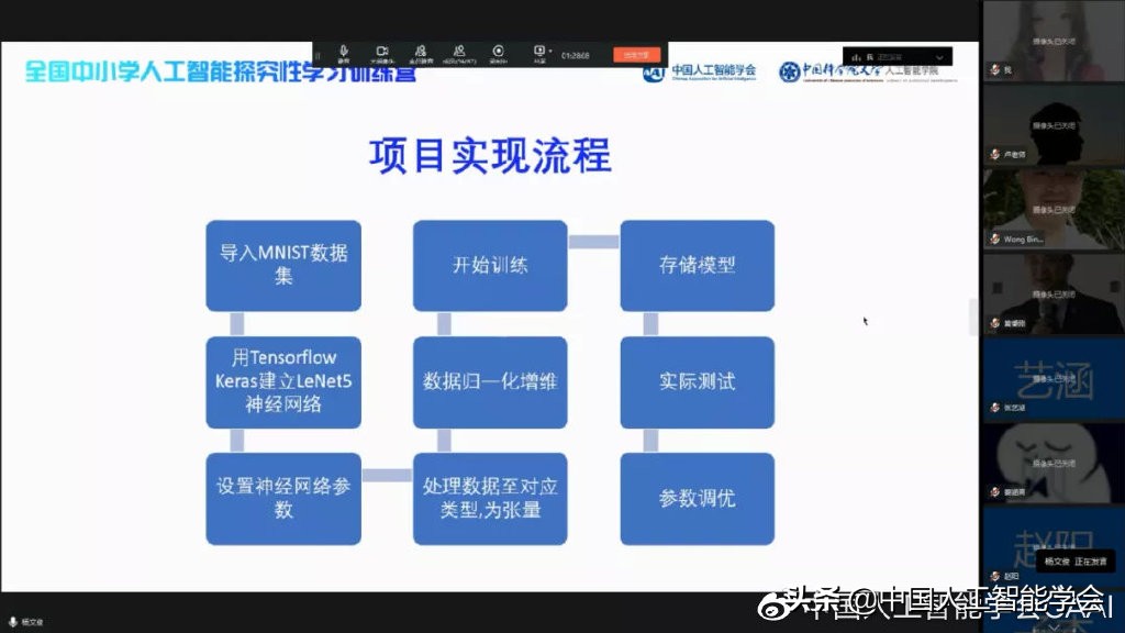 学会动态丨“全国中小学人工智能探究性学习训练营”圆满结营