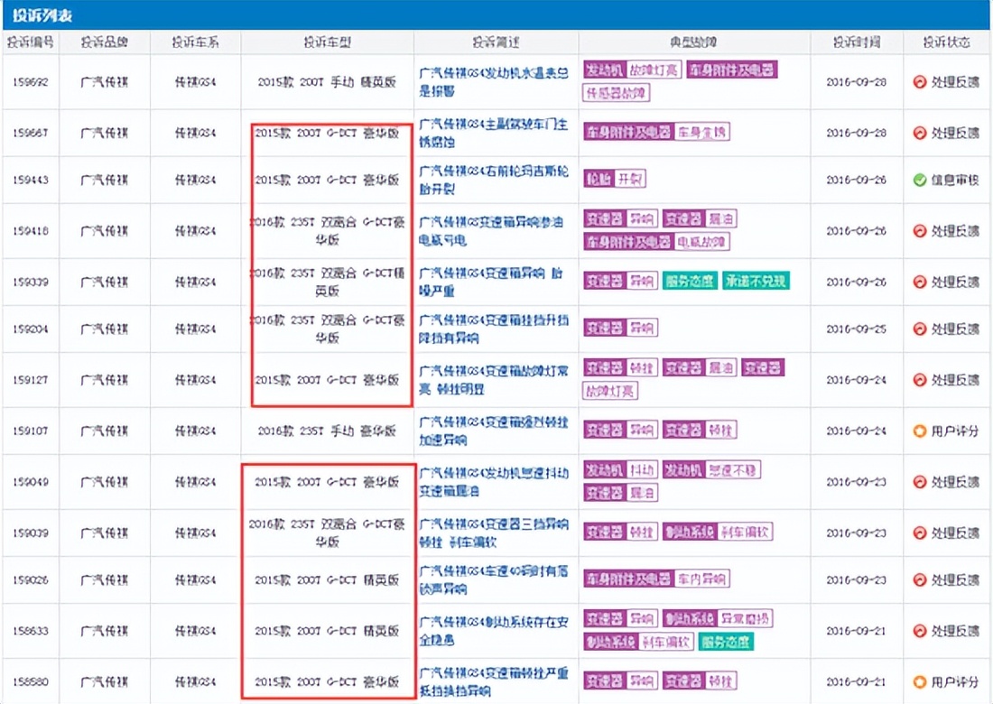 传祺gs4销量下跌的原因,传祺gs4的销量为啥下滑得那么厉害