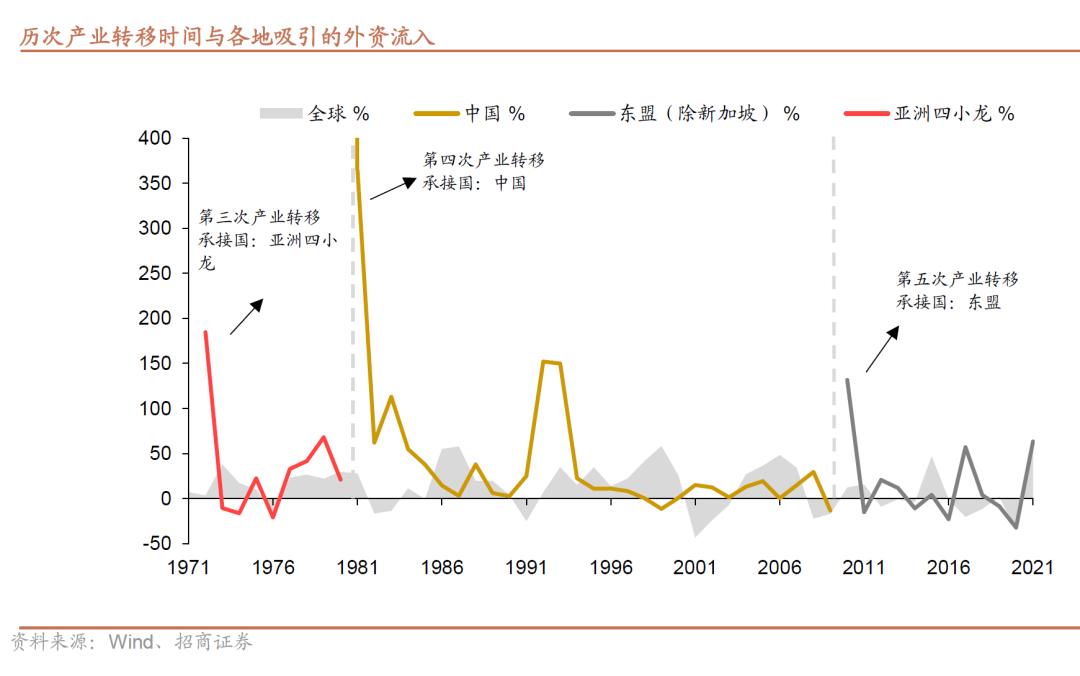 全球碳排放下降有何影响,全球首个“碳关税”实施