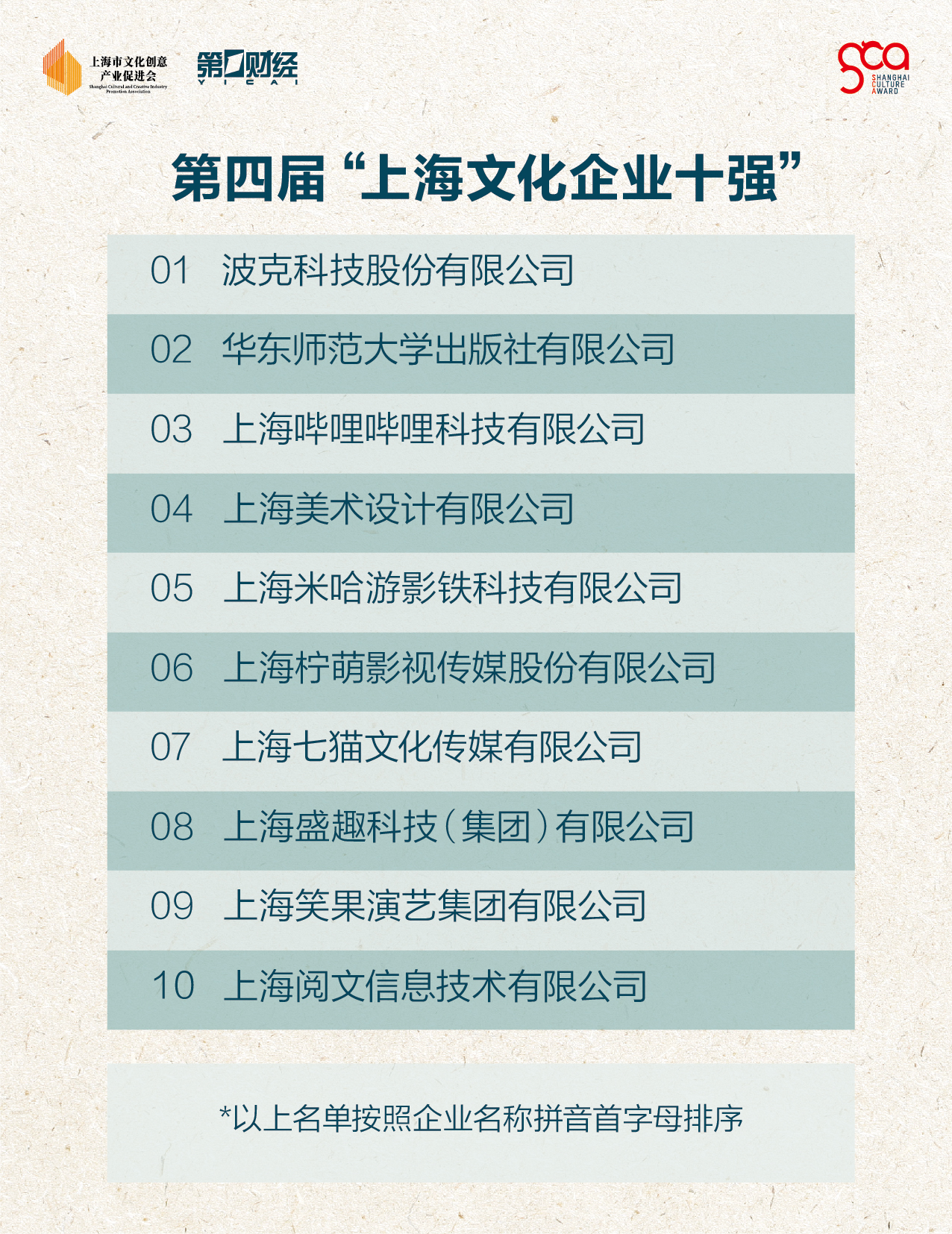 涓婃捣娉㈠厠鍩庡競,娉㈠厠鍩庡競鍏戝