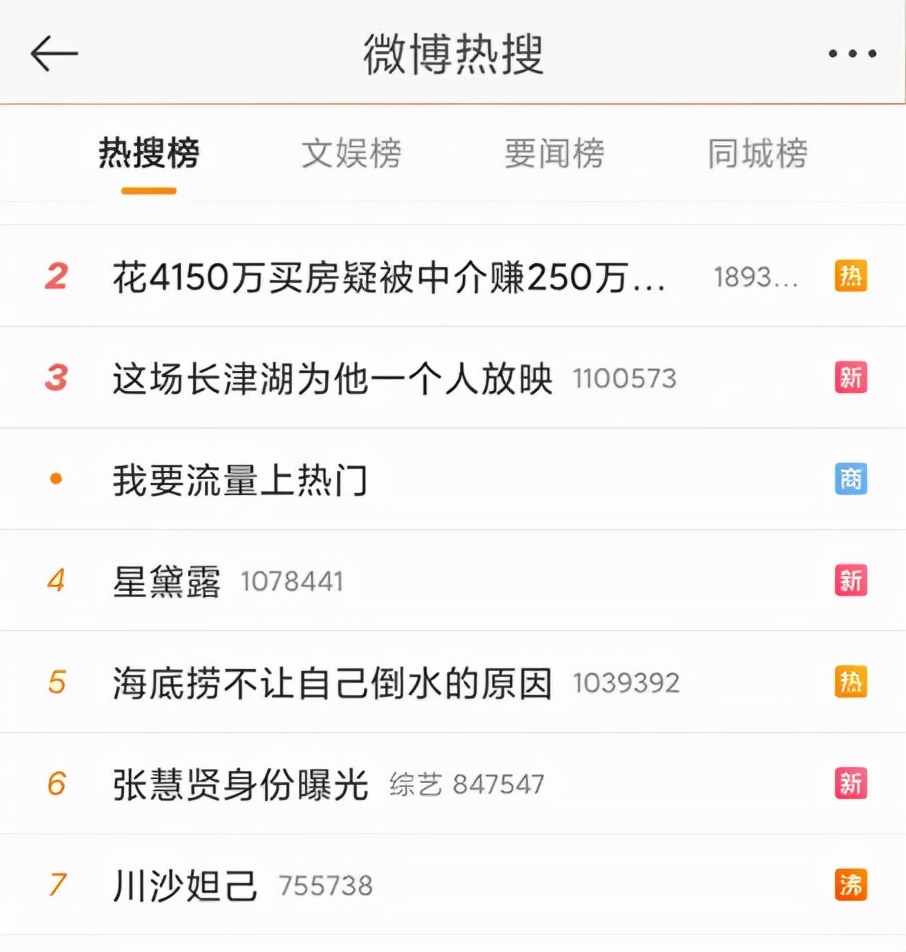 微博精准引流，19天300+非常适合起步阶段的朋友们