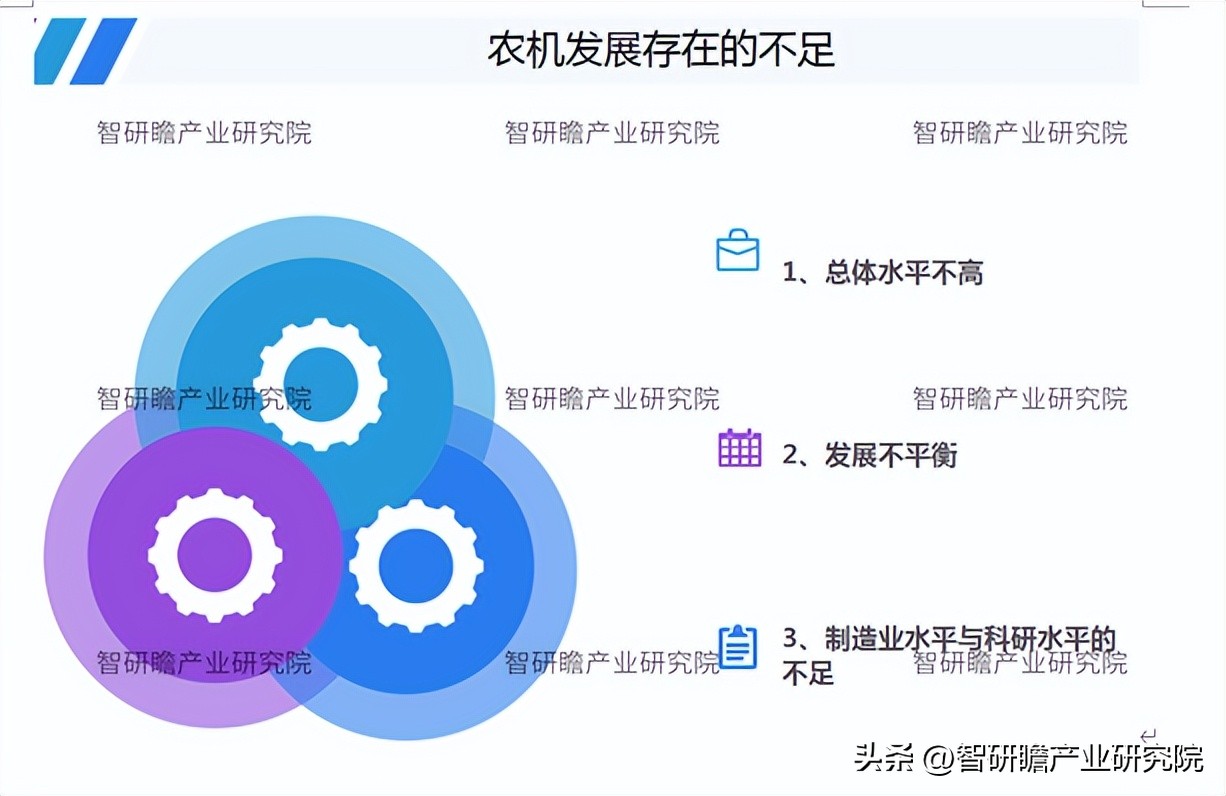 农业机械行业以后的趋势,农业机械行业未来增长率预测