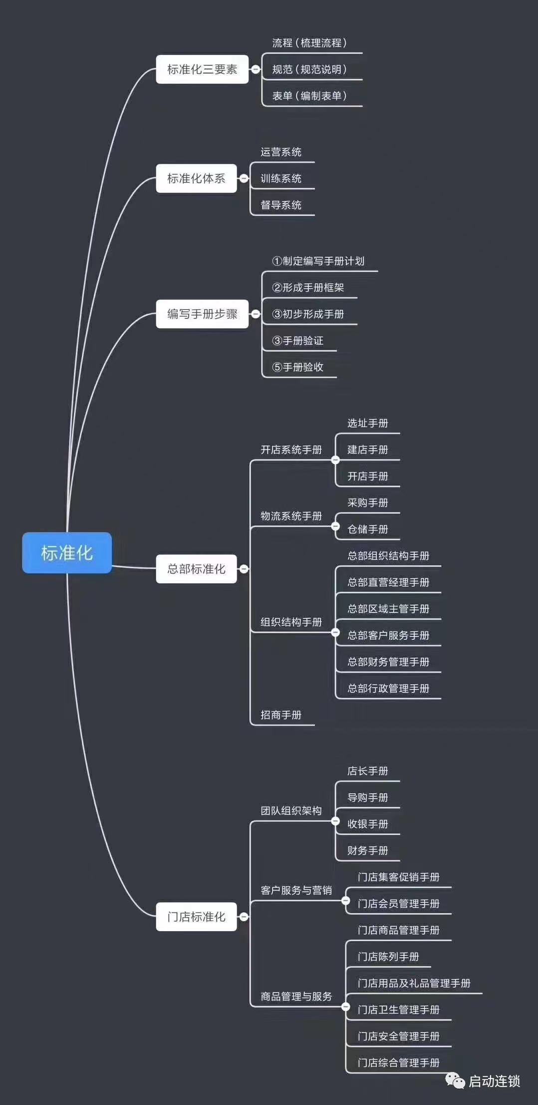 成都三顾冒菜麻辣烫加盟多久回本,四川三顾冒菜加盟地址查询