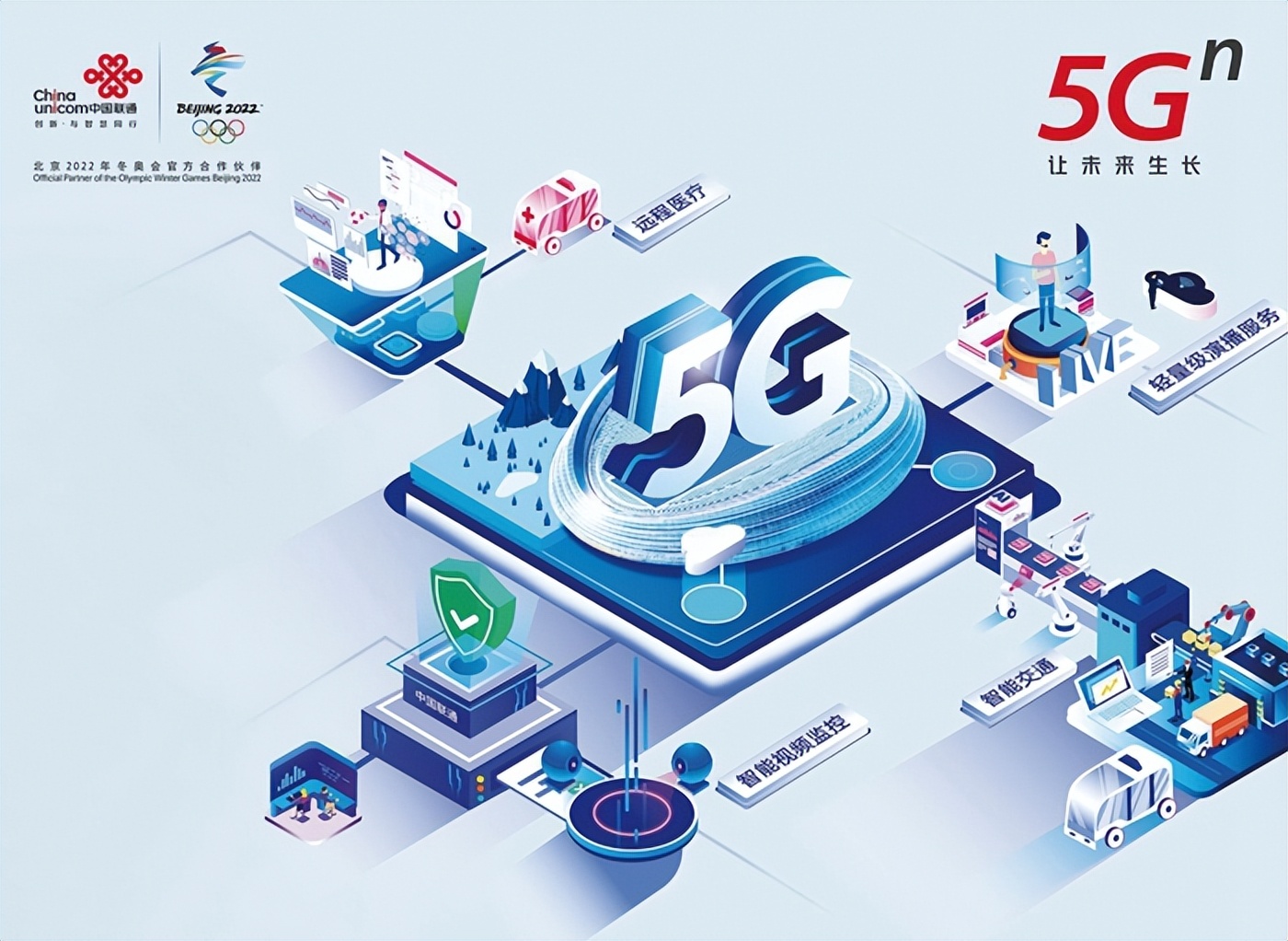 中国联通创新业务部,中国联通服务标兵争创活动