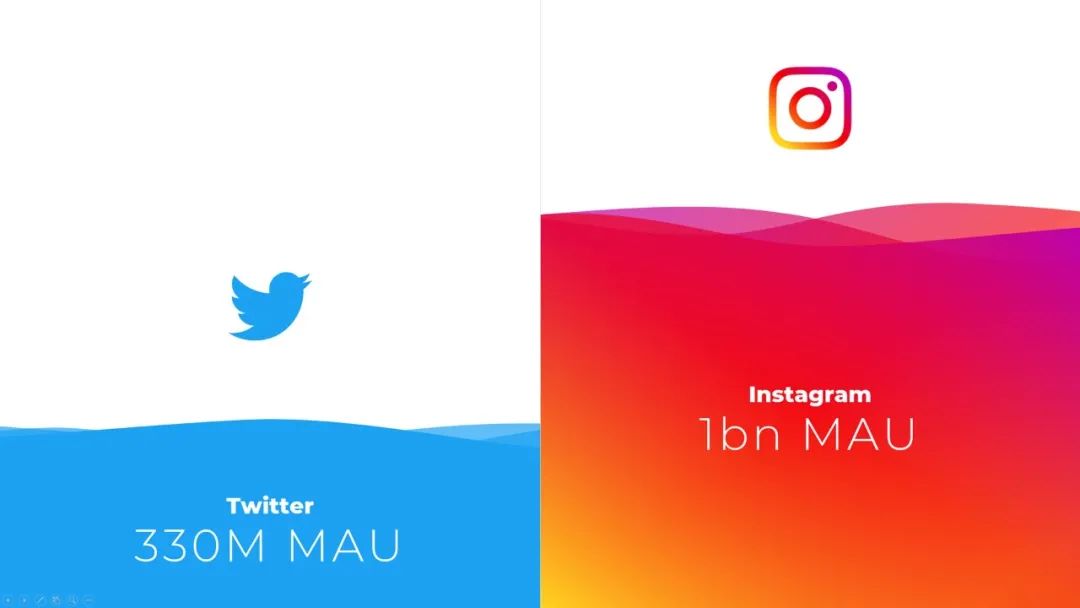 ppt全部背景改色,已经做好的ppt怎么变成一键换色