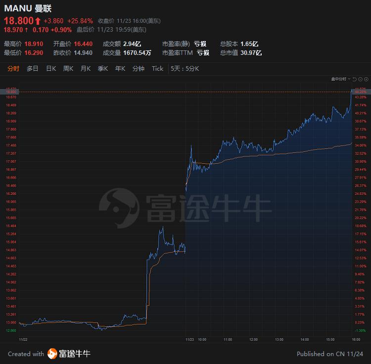 为什么外国足球俱乐部那么值钱,足球俱乐部价格表