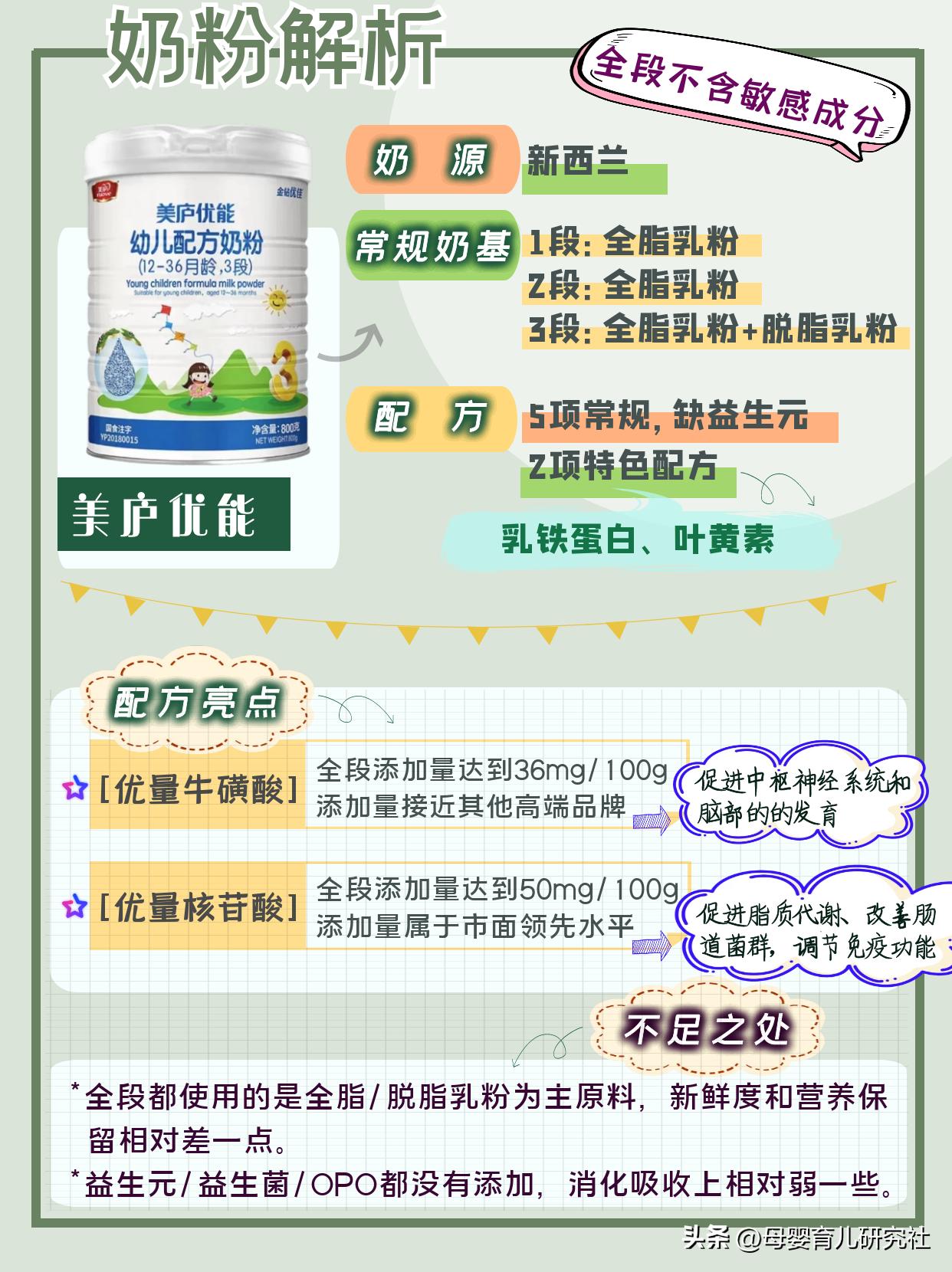 哪款乳铁蛋白奶粉性价比高,比较好的4段奶粉推荐
