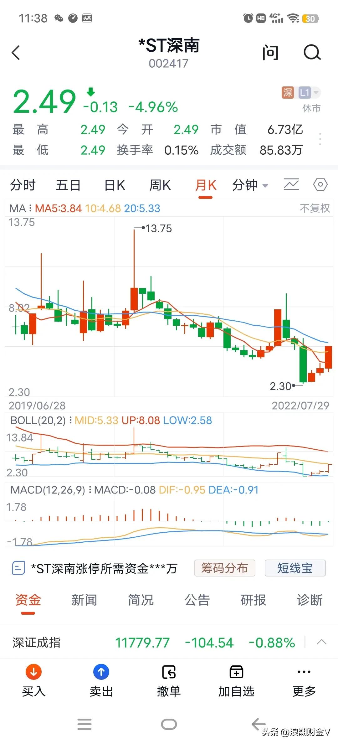 多个连续涨停板后跌停回调,几个涨停后又连续两个跌停