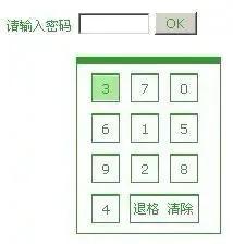 为了赚200元被骗20万,为了500元学费被骗