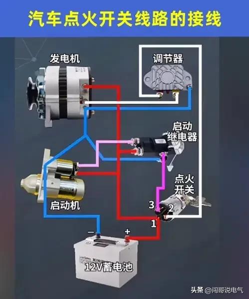 电工知识分享电路开关,电工百宝箱汇川变频器