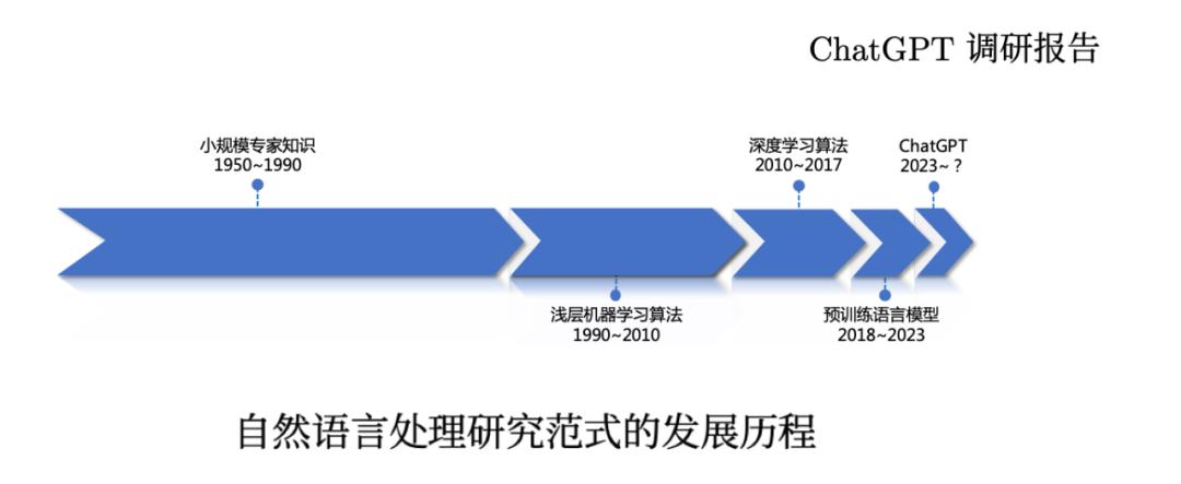 同样是做生意为什么差距那么大,同样是做生意为啥差距这么大