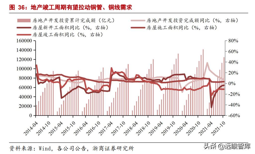 镇江铜加工金田铜业直销,铜铝产业龙头