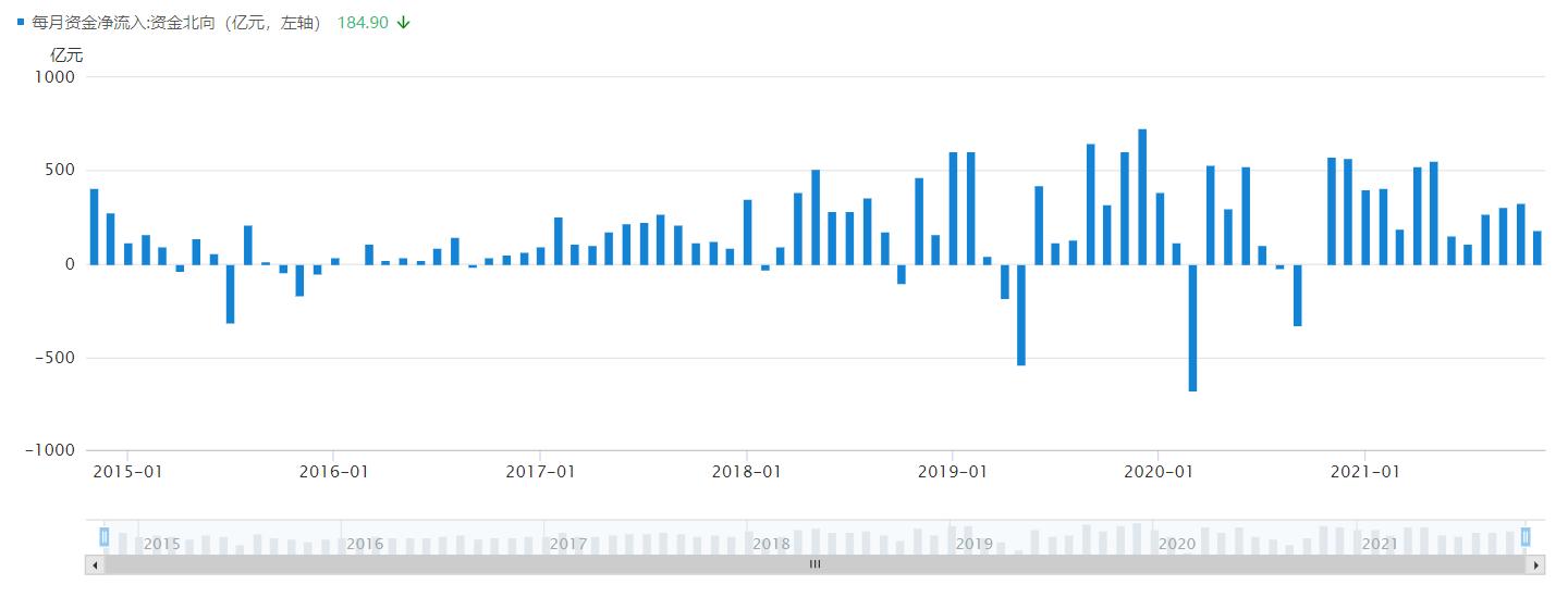 2022年经济形势和投资机遇,2020年经济难不难
