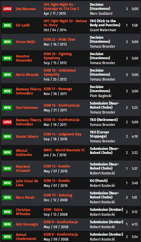 ufconespn42赛前硬核分析,ufconespn第三期