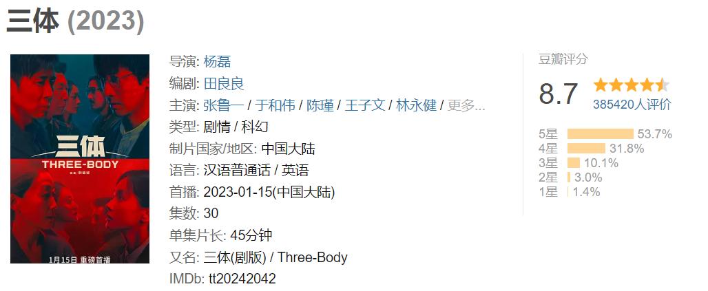 2023年最值得看的十部剧,2023年最值得追的好剧