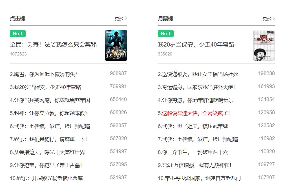 飞卢作家怎么赚钱,飞卢赚钱