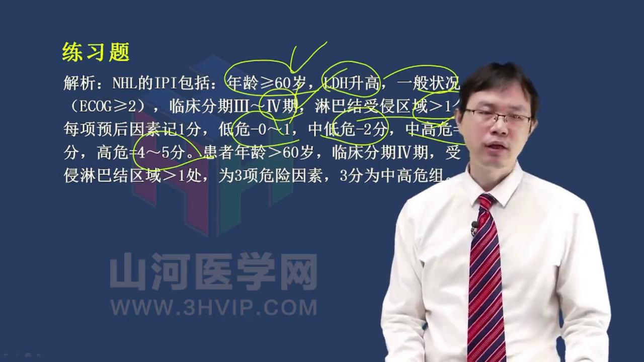 肿瘤科学主治医师考试视频,肿瘤内科学考试攻略