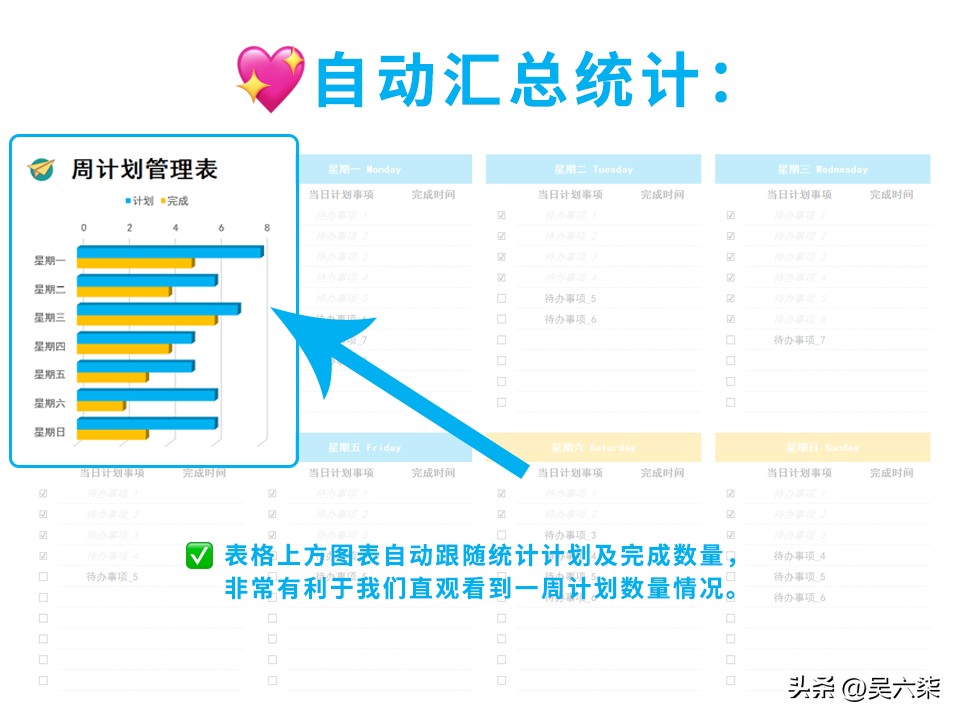excel办公待办事项进度跟踪表,待办列表周计划模板