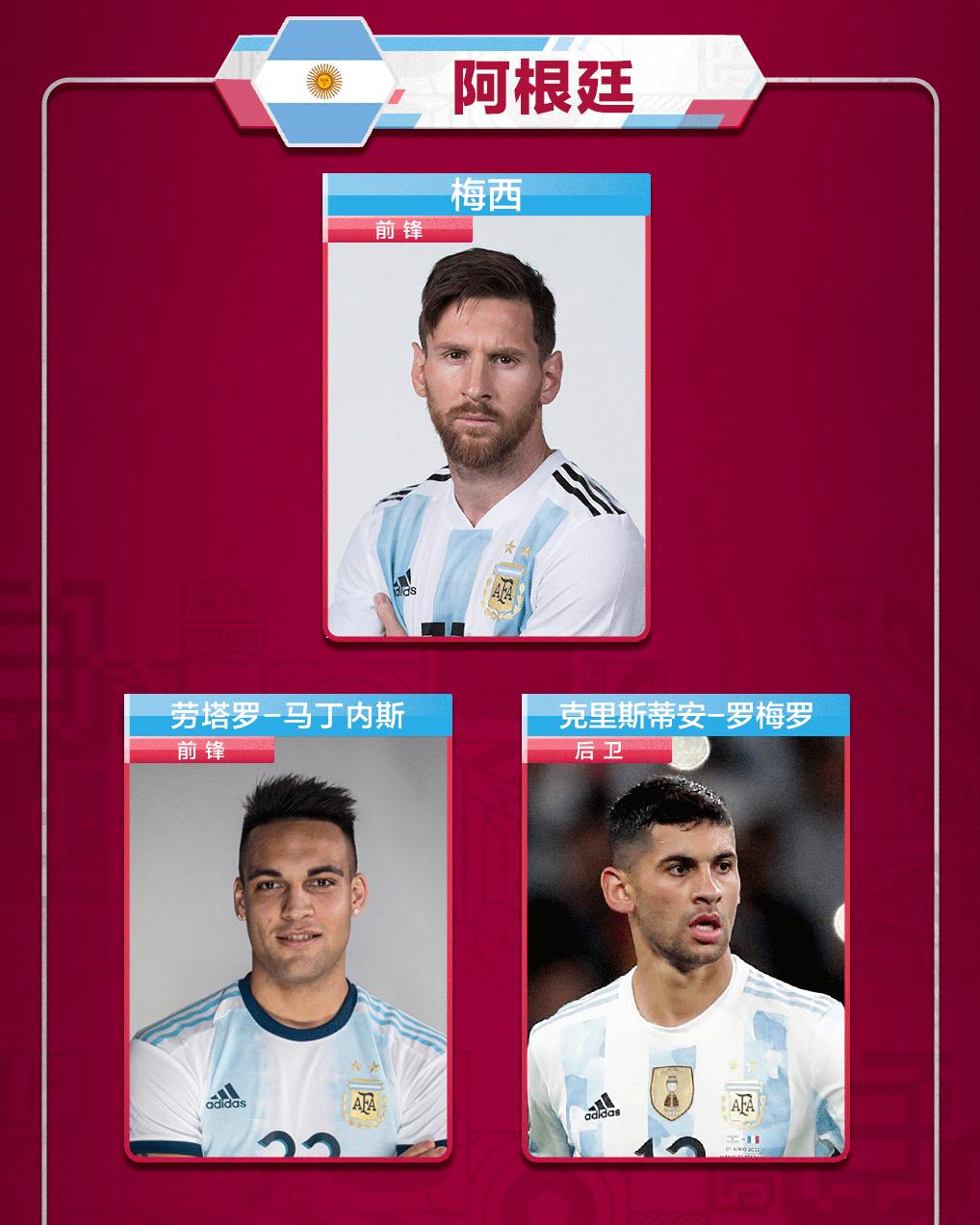 世界杯球迷教学,世界杯球迷需要知道的