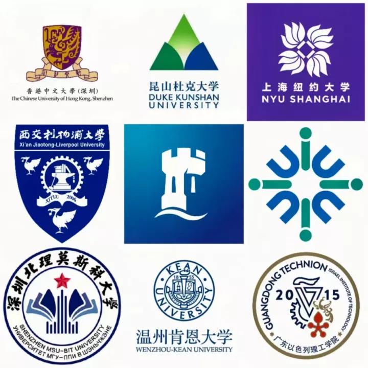 s9与s20中外合作办学,中外合作办学s9必须参加高考吗