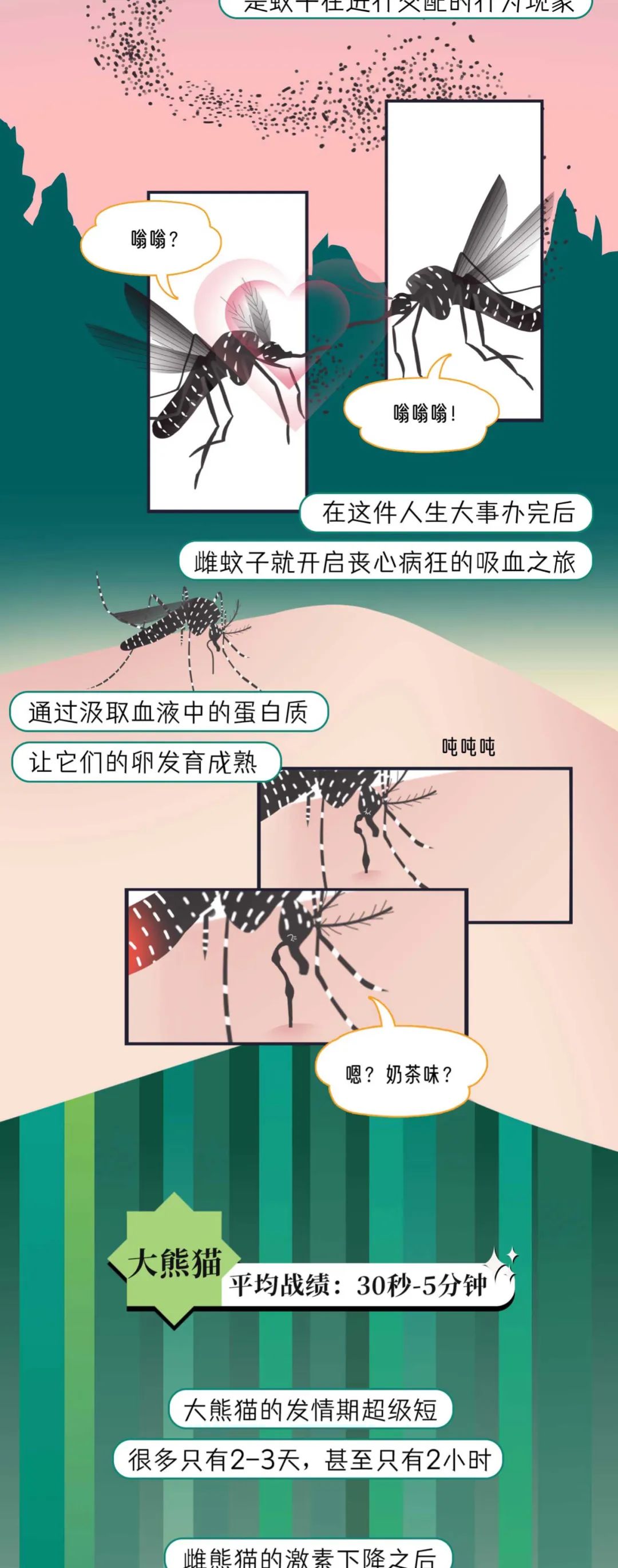 漫画：一组关于动物交配时间统计表曝光！
