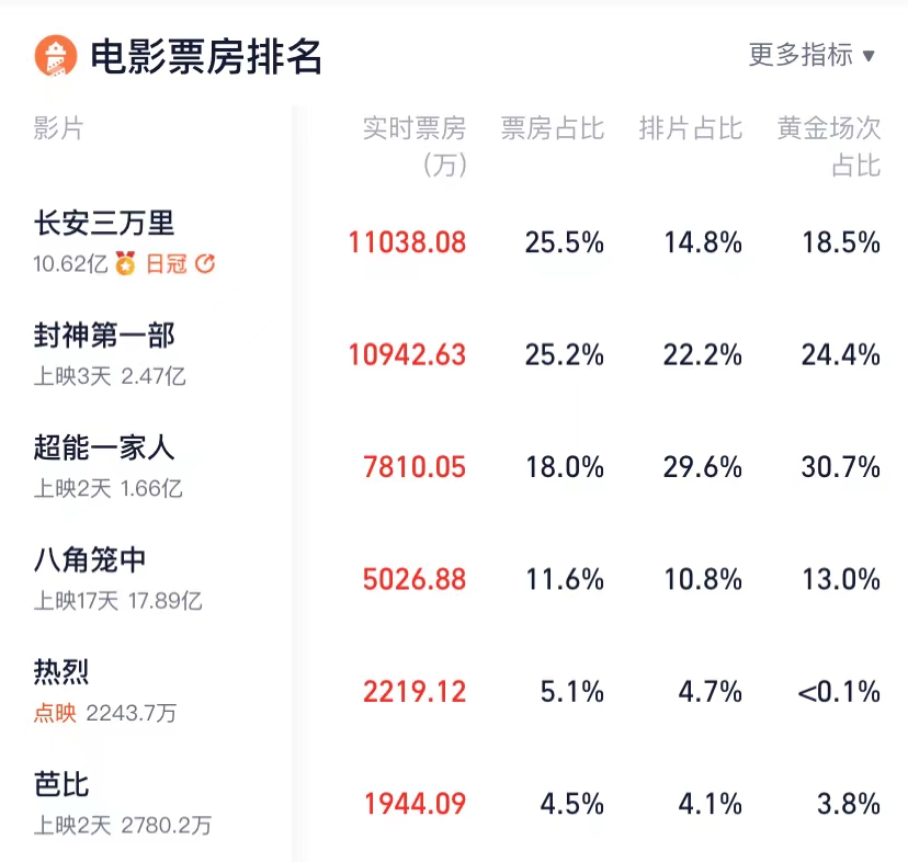 8鍒嗙殑鑺瘮濞冨▋,鑺瘮鐨勯殣钘忓僵铔嬩綘鐪熺殑鐪嬫噦浜嗗悧