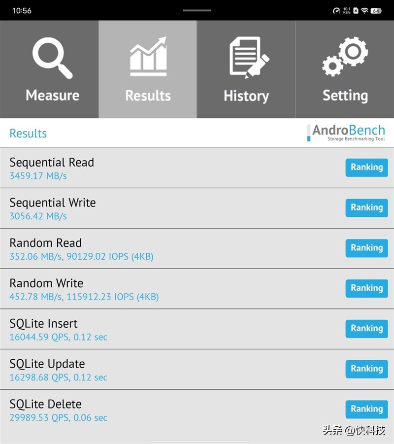 全能轻薄和强劲性能,vivoxfold2为什么叫全能旗舰