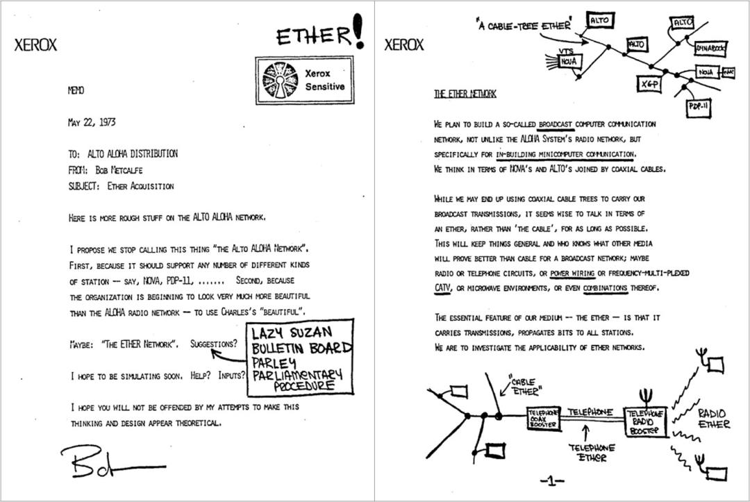 以太网是谁创造的,以太网发明
