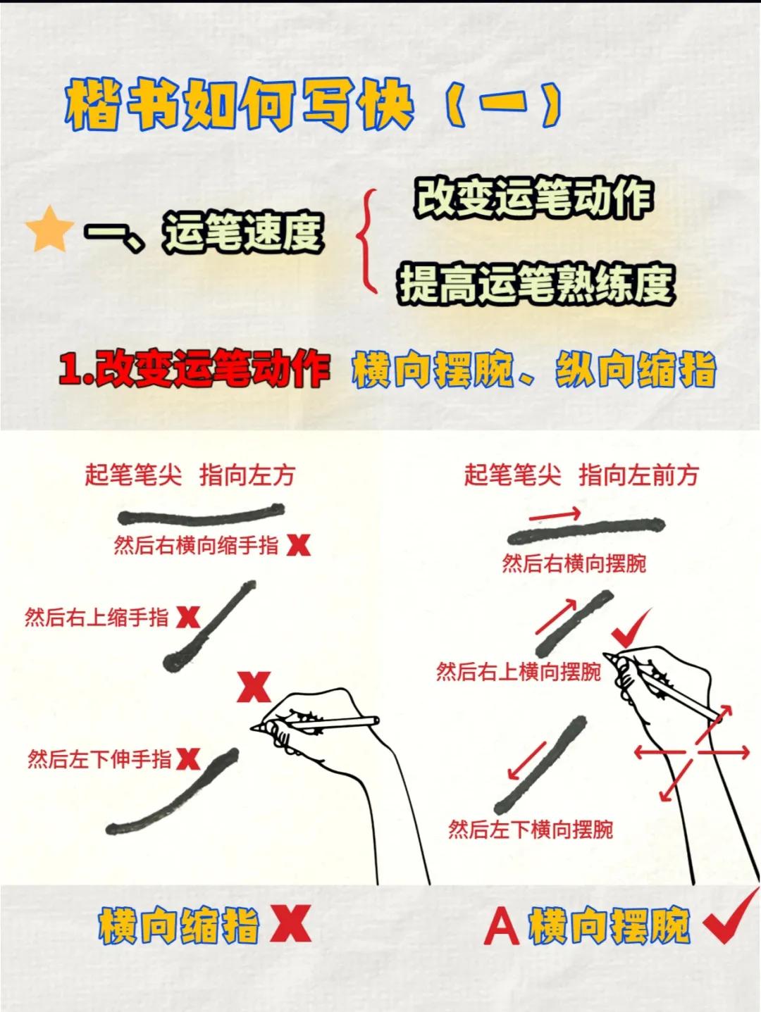 如何把字写得又快又好有什么技巧,如何把字写得又快又好的方法