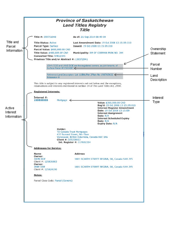 国外买房的诈骗套路,加拿大买房的十大陷阱