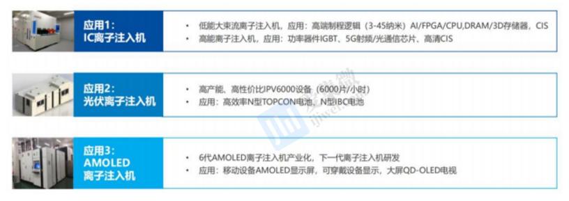 万业股份深度分析,万业企业最新分析