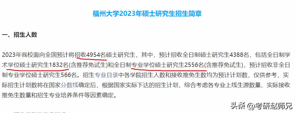 福州大学考研2016人数,福州大学2020年学生考研成绩排名