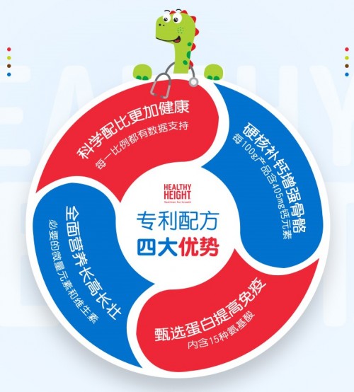 新西兰Nutrafocs奶粉|为助力儿童身高成长带来新视角