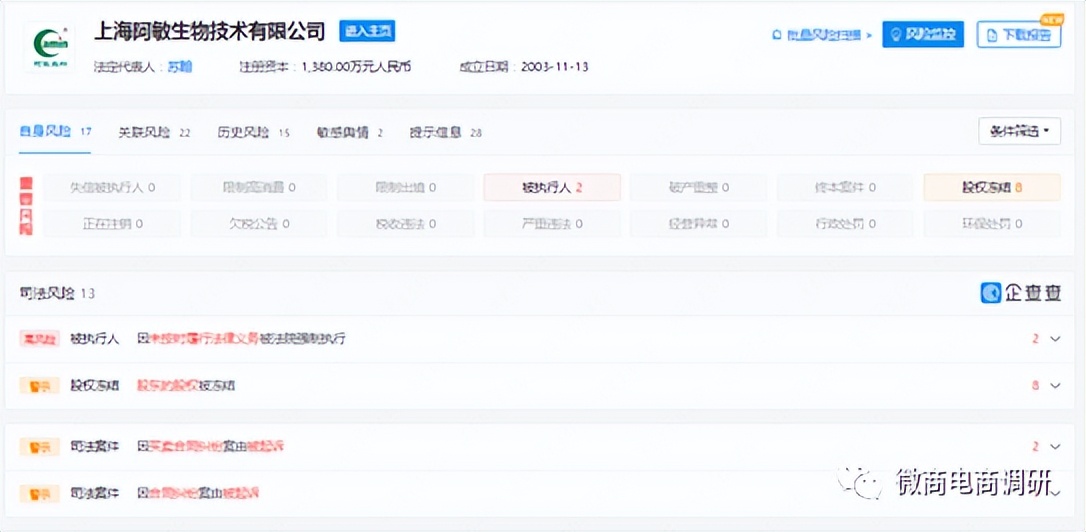 保健食品功效虚假宣传,保健食品宣传功效违反哪条法律