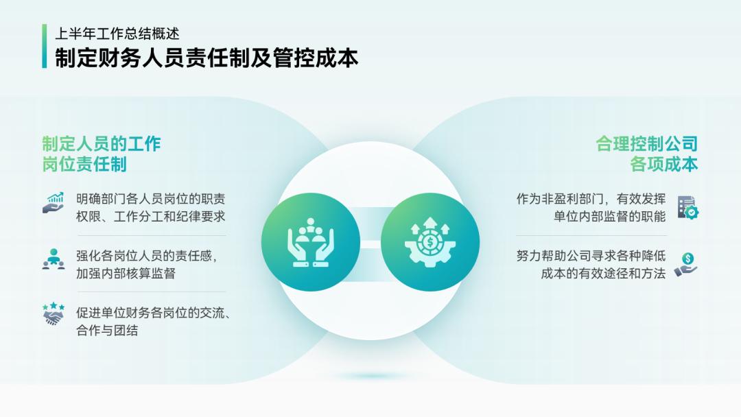 年终汇报ppt排版高级感布局,年终ppt两张图一句话怎么排版