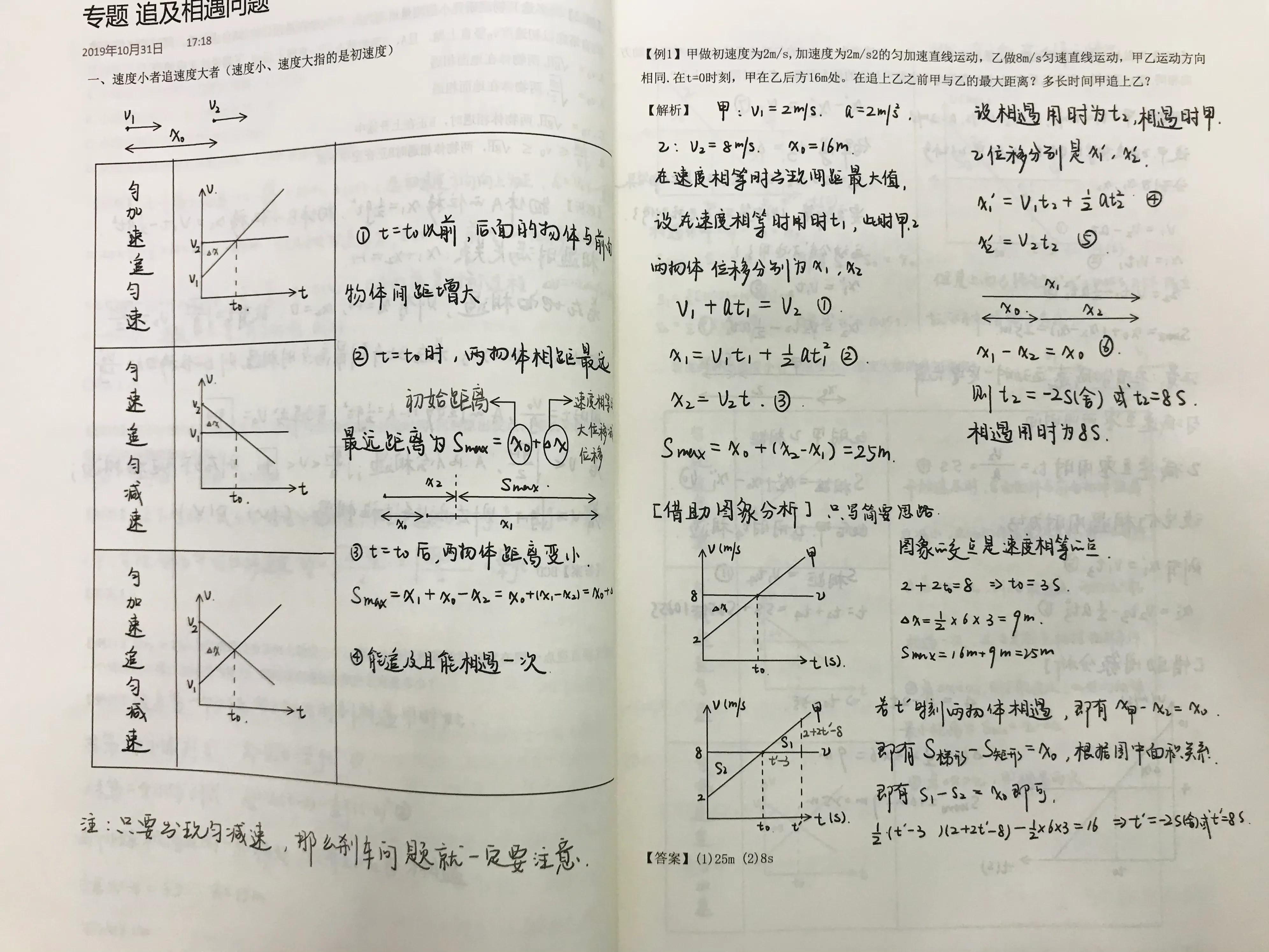 新高一如何学好高中物理,高中物理学习方法和技巧新高考