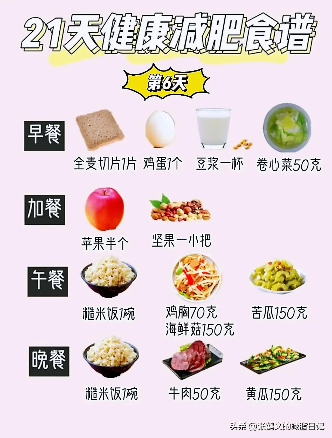 一周高效减肥食谱亲测月瘦10斤,有效的减肥方法一周暴瘦食谱