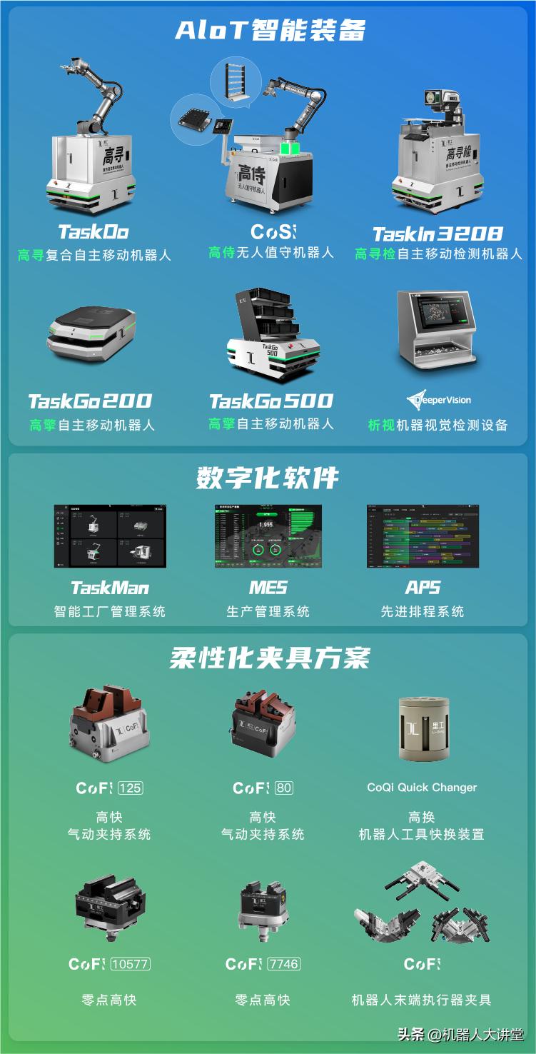 智能制造与智能工厂概述的小结,智能制造数字化工厂建设方案