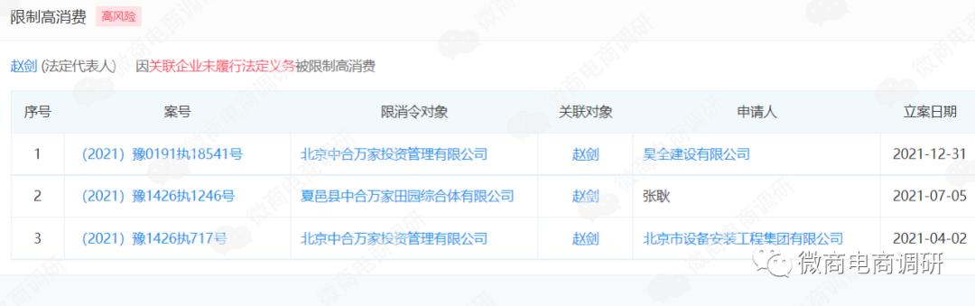 中合万家黄金的项目靠谱吗,中合万家投资的项目靠谱吗
