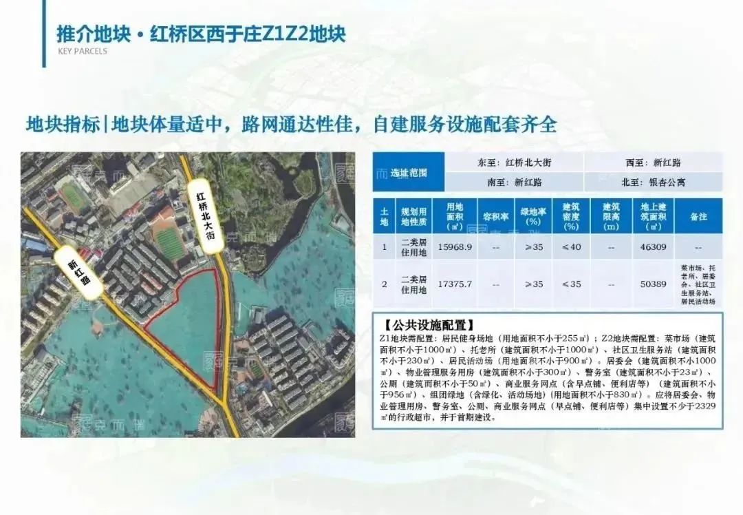 天津红桥土拍西于庄地块,土地出让楼市回暖