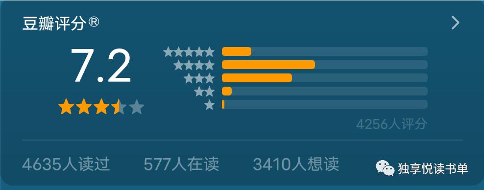 经济投资的书推荐,经济投资必读书籍