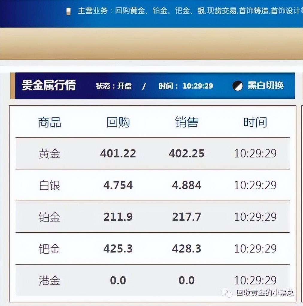 厦门今日黄金回收价,厦门今日黄金回收价格