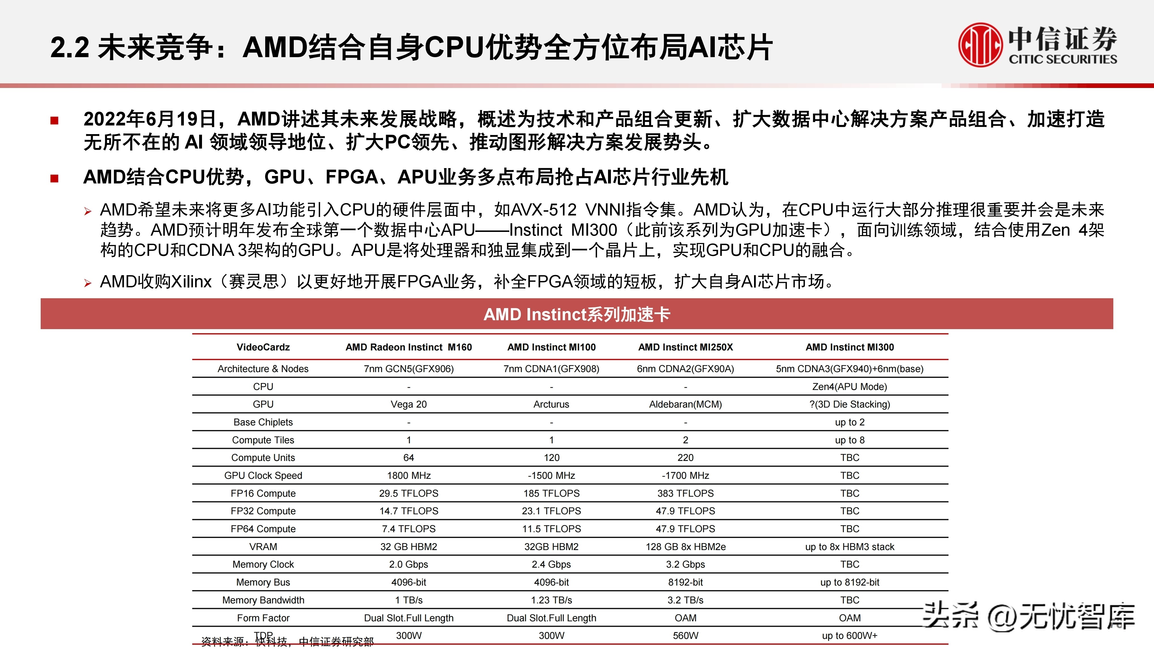 计算机产业研究报告,中国gpu深度报告