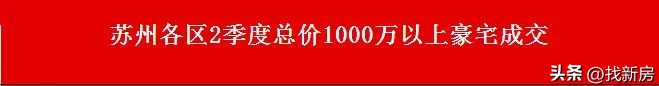 苏州各区房价跌幅前10的小区曝光,苏州近2800个小区最新房价曝光