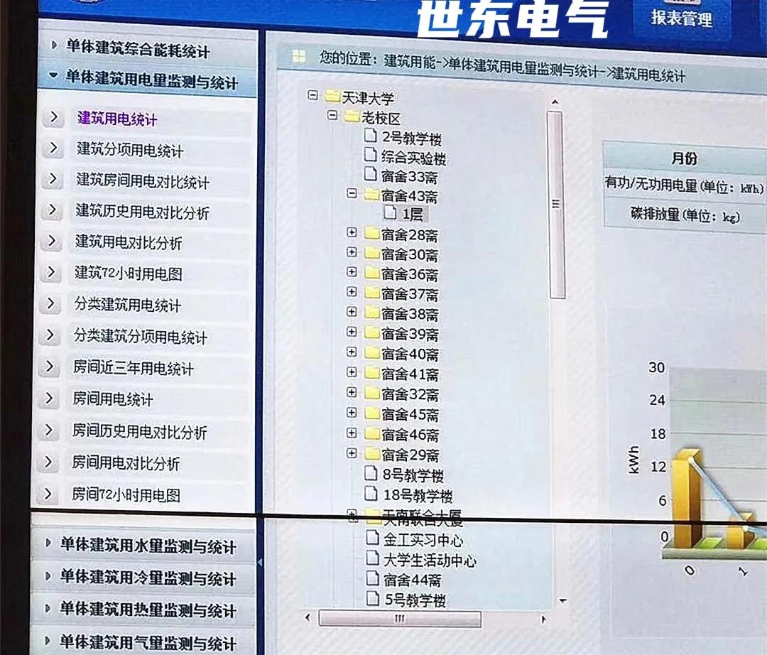 gprs无线预付费电表,多用户预付费智能电能表充值方式